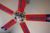 University of Arizona Wildcats